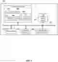 Fig. 04 - Generating and/or utilizing voice authentication biasing parameters for assistant devices