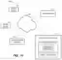 Fig. 12 - Convolutional neural network with phonetic attention for speaker verification