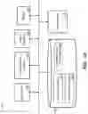 Fig. 13 - Convolutional neural network with phonetic attention for speaker verification