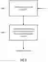 Fig. 08 - Method and apparatus for processing an audio signal, audio decoder, and audio encoder to filter a discontinuity by a filter which depends on two fir filters and pitch lag