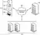 Fig. 01 - METHOD OF CONVERTING VOICE FEATURE OF VOICE