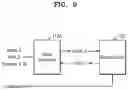 Fig. 08 - METHOD OF CONVERTING VOICE FEATURE OF VOICE