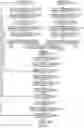 Fig. 04 - Signal processing