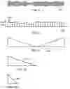 Fig. 06 - Signal processing