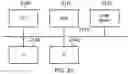Fig. 09 - Signal processing
