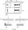 Fig. 10 - Signal processing
