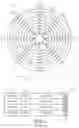Fig. 02 - Data storage device interleave driving secondary actuators