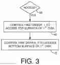 Fig. 04 - Data storage device interleave driving secondary actuators