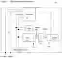 Fig. 04 - Optical identifier and system for reading same
