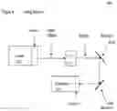 Fig. 05 - Optical identifier and system for reading same