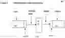 Fig. 10 - Optical identifier and system for reading same