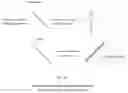 Fig. 14 - Optical identifier and system for reading same