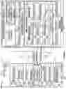 Fig. 03 - Repetitive-Motion Activity Enhancement Based Upon Media Content Selection