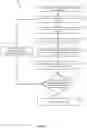 Fig. 08 - Repetitive-Motion Activity Enhancement Based Upon Media Content Selection