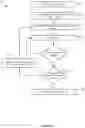 Fig. 11 - Repetitive-Motion Activity Enhancement Based Upon Media Content Selection