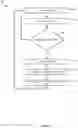 Fig. 12 - Repetitive-Motion Activity Enhancement Based Upon Media Content Selection