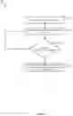 Fig. 17 - Repetitive-Motion Activity Enhancement Based Upon Media Content Selection