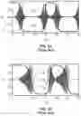 Fig. 04 - Resonant synthetic antiferromagnet reference layered structure
