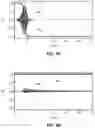 Fig. 05 - Resonant synthetic antiferromagnet reference layered structure