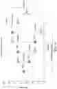 Fig. 10 - Method for writing to magnetic random access memory