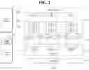 Fig. 03 - Resistive memory device