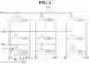Fig. 04 - Resistive memory device