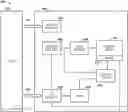 Fig. 01 - Comparison operations in memory