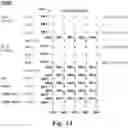 Fig. 10 - Comparison operations in memory