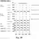 Fig. 11 - Comparison operations in memory