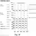 Fig. 12 - Comparison operations in memory
