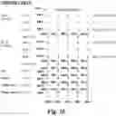 Fig. 14 - Comparison operations in memory