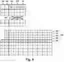Fig. 28 - Comparison operations in memory