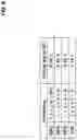 Fig. 10 - SEMICONDUCTOR DEVICE CAPABLE OF PERFORMING IN-MEMORY PROCESSING