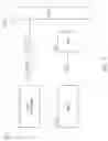 Fig. 06 - Apparatuses including memory regions having different access speeds and methods for using the same