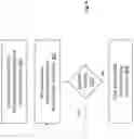 Fig. 05 - Periodic calibrations during memory device self refresh