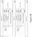 Fig. 16 - Concurrent multi-bit access in cross-point array