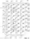 Fig. 17 - Concurrent multi-bit access in cross-point array