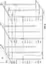 Fig. 03 - Fast interval read setup for 3D NAND flash