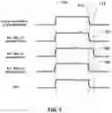 Fig. 08 - Fast interval read setup for 3D NAND flash