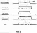 Fig. 09 - Fast interval read setup for 3D NAND flash