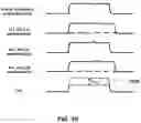 Fig. 11 - Fast interval read setup for 3D NAND flash