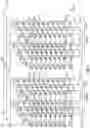 Fig. 03 - Secure erase for data corruption