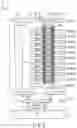 Fig. 05 - SEMICONDUCTOR MEMORY AND NONVOLATILE MEMORY