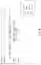Fig. 30 - SEMICONDUCTOR MEMORY AND NONVOLATILE MEMORY