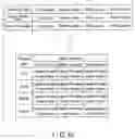 Fig. 34 - SEMICONDUCTOR MEMORY AND NONVOLATILE MEMORY