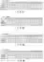 Fig. 45 - SEMICONDUCTOR MEMORY AND NONVOLATILE MEMORY
