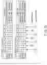 Fig. 58 - SEMICONDUCTOR MEMORY AND NONVOLATILE MEMORY