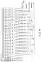 Fig. 60 - SEMICONDUCTOR MEMORY AND NONVOLATILE MEMORY