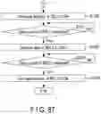Fig. 71 - SEMICONDUCTOR MEMORY AND NONVOLATILE MEMORY