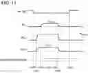 Fig. 18 - Semiconductor memory device